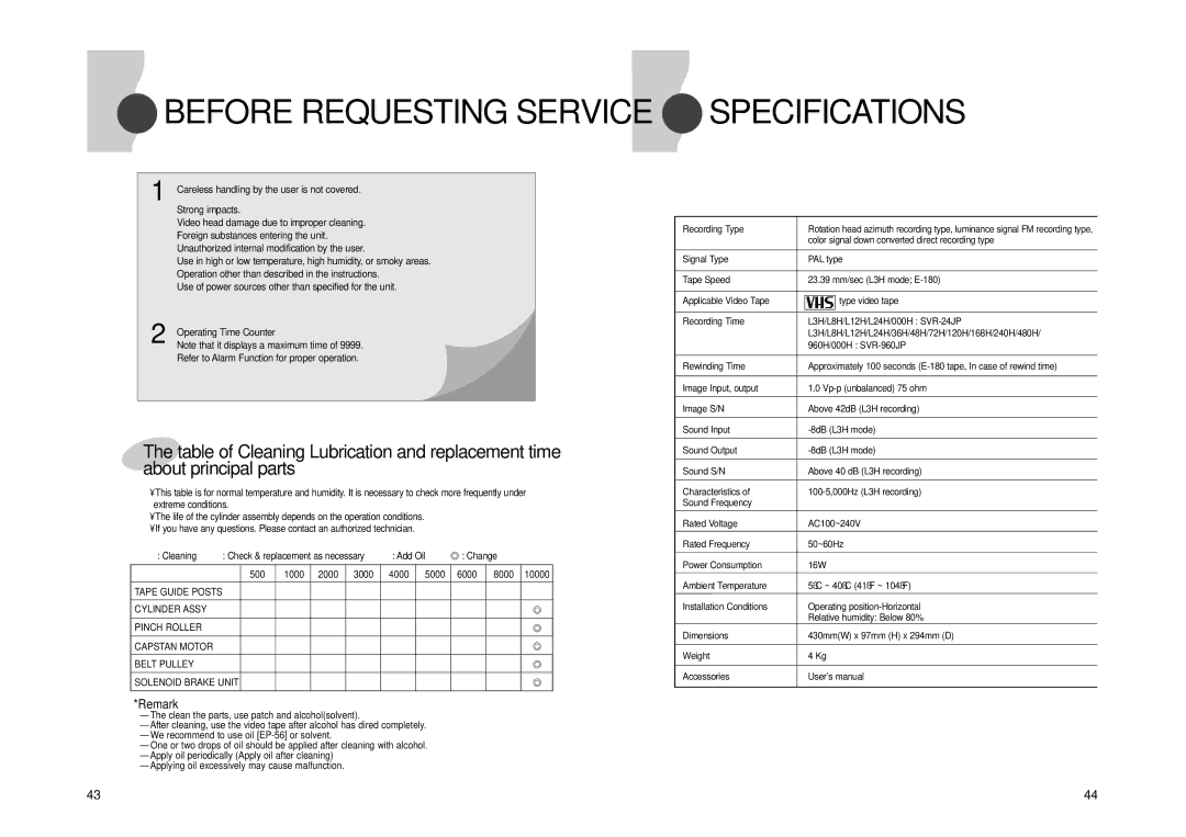 Samsung SVR960JP, SVR24JP manual Specifications, Before Requesting Service, Remark 