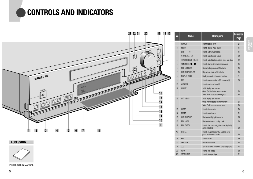 Samsung SVR960NRT/SSC manual Controls and Indicators, Accessory 