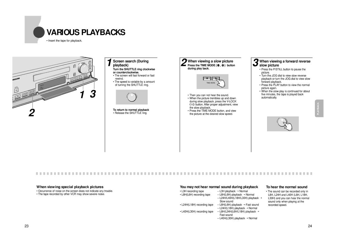 Samsung SVR960PRT manual Various Playbacks, Screen search During playback, When viewing a forward reverse slow picture 