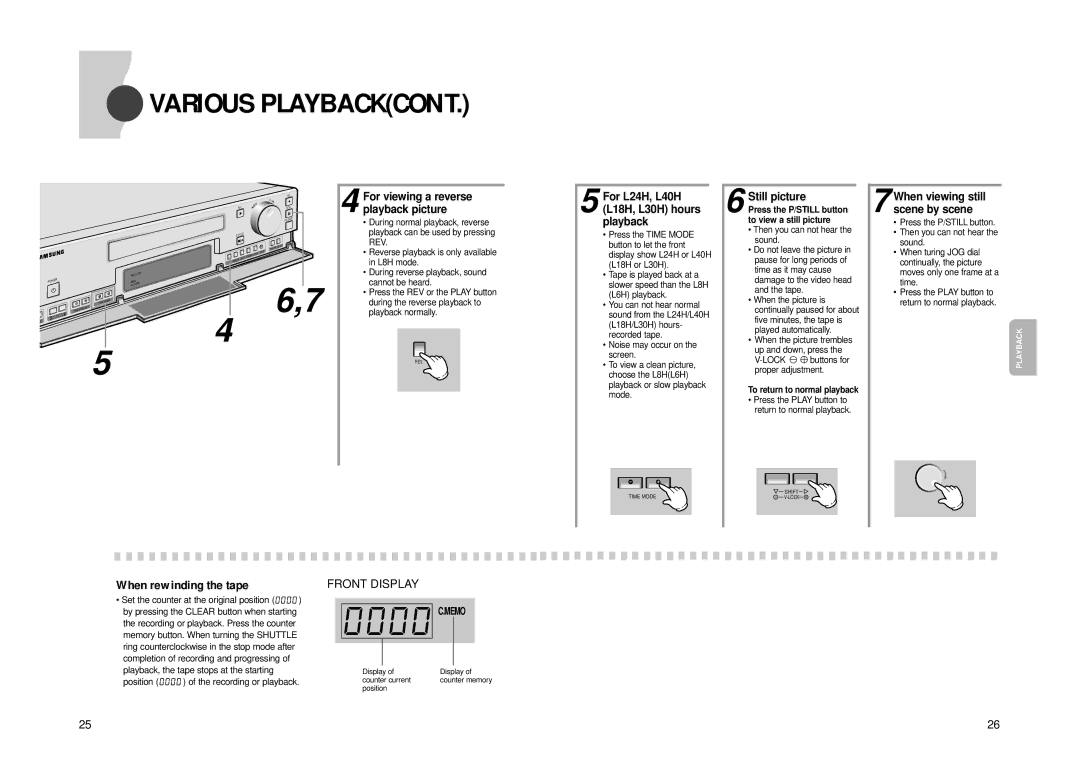 Samsung SVR960PRT manual Various Playbackcont, Playback picture, Still picture, For L24H, L40H L18H, L30H hours 