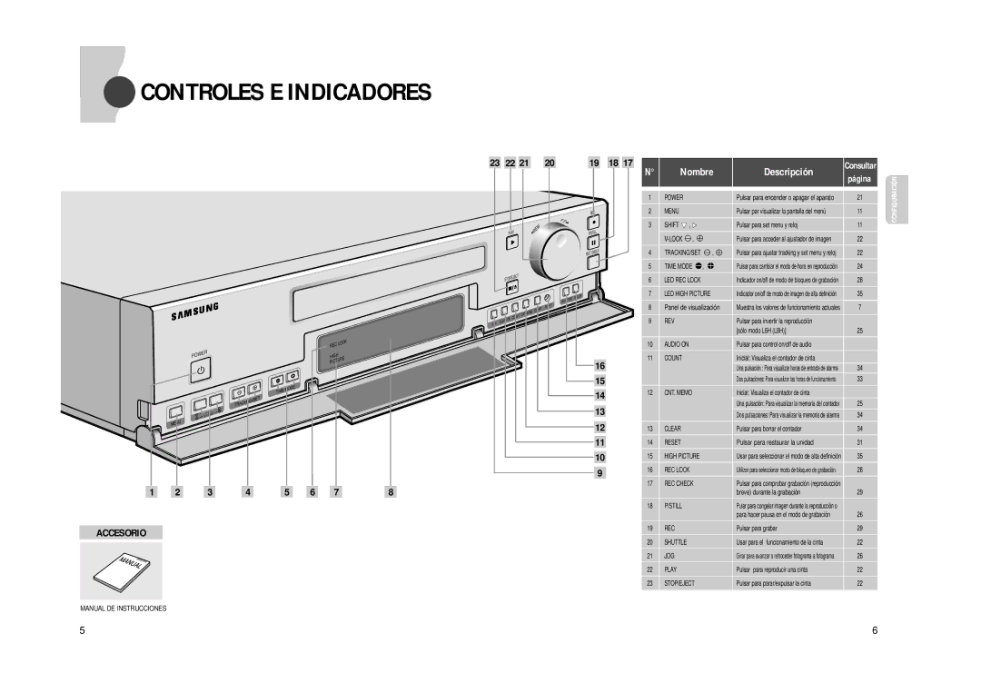 Samsung SVR960PRT manual Controles E Indicadores, Manual DE Instrucciones 