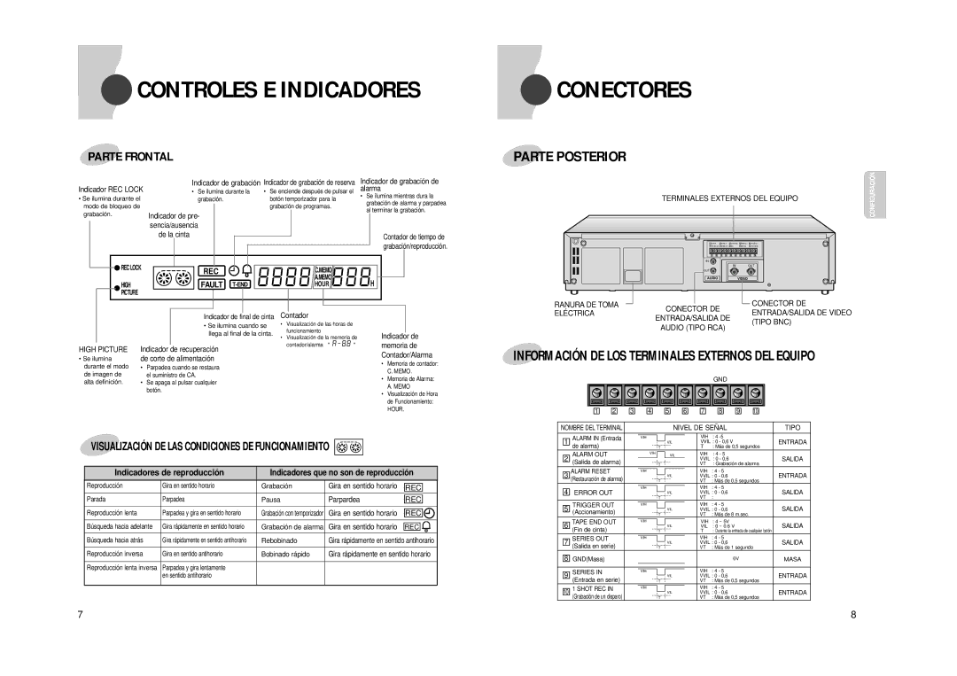 Samsung SVR960PRT manual Visualización DE LAS Condiciones DE Funcionamiento 