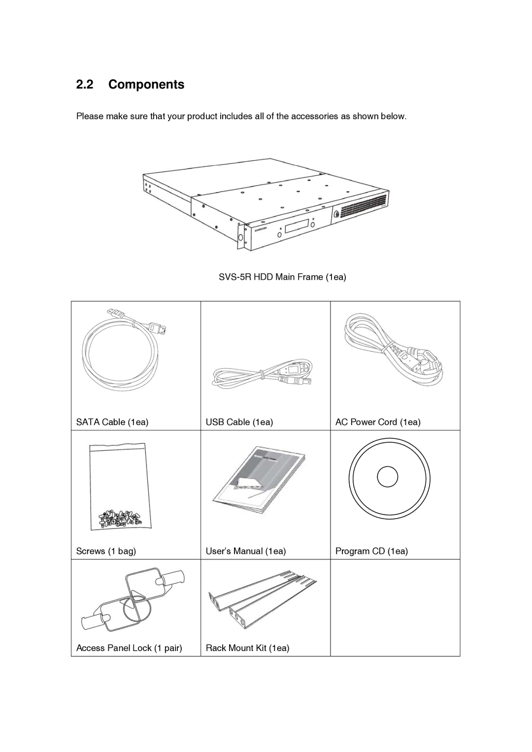 Samsung SVS-5R manual Components 