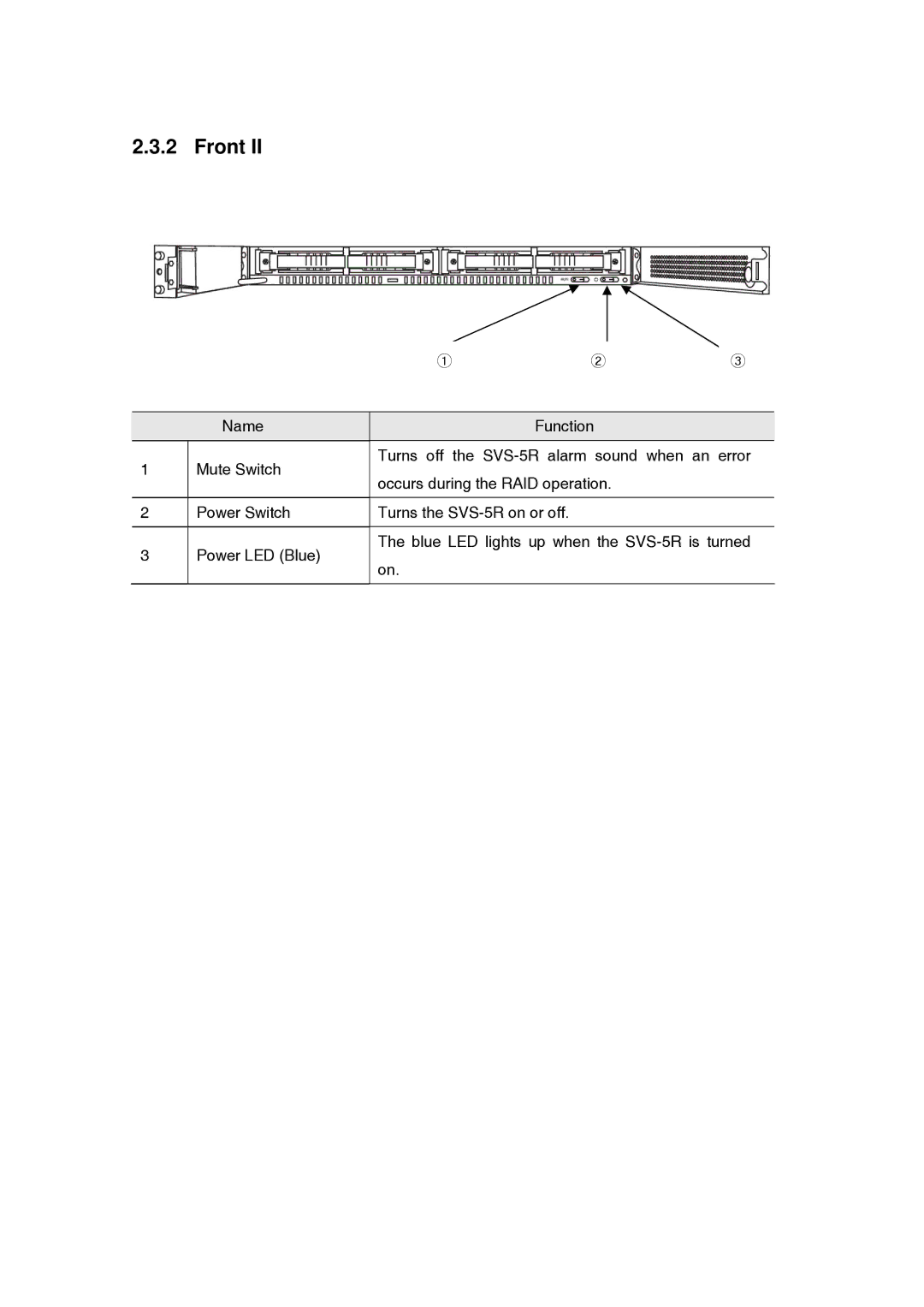 Samsung SVS-5R manual Front 