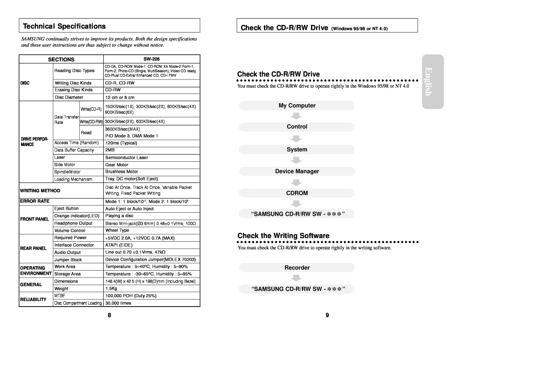 Samsung SW-206 warranty Technical Specifications, English, Check the Writing Software, Check the CD-R/RW Drive, Sections 