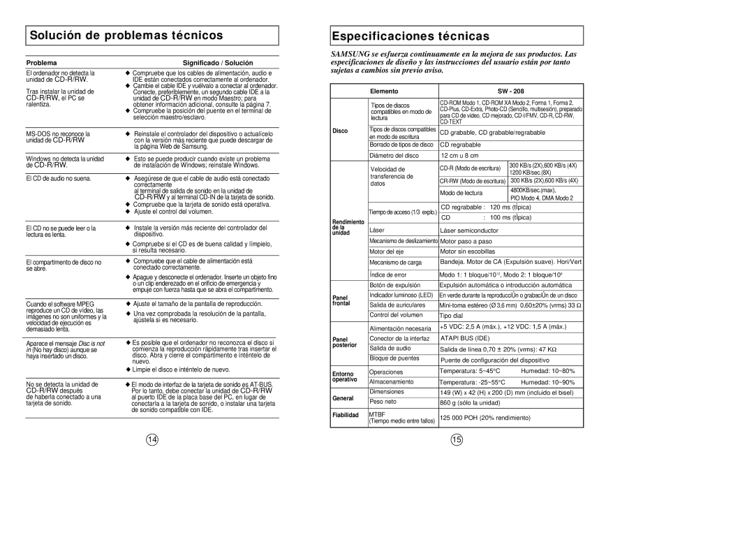 Samsung SW-208 manual Solución de problemas técnicos, Especificaciones técnicas, De CD-R/RW, CD-R/RW después 