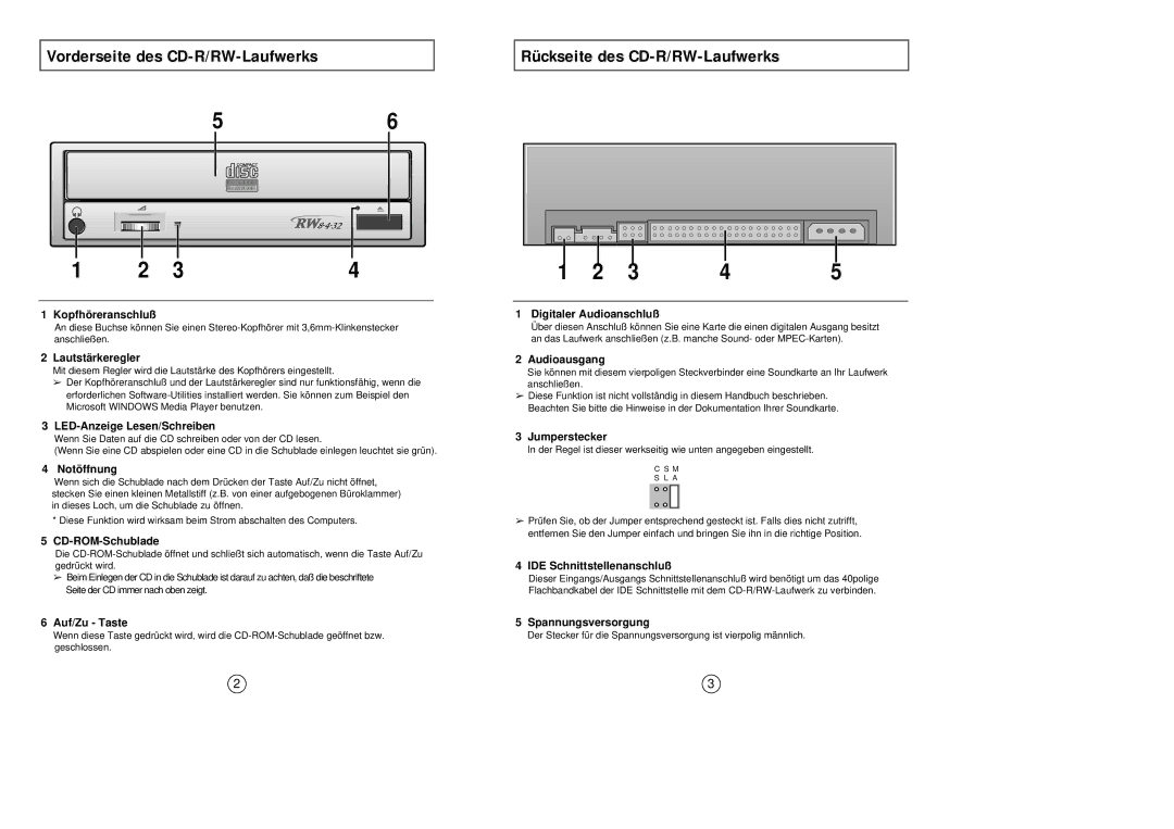 Samsung SW-208 manual Kopfhöreranschluß, Lautstärkeregler, LED-Anzeige Lesen/Schreiben, Notöffnung, CD-ROM-Schublade 