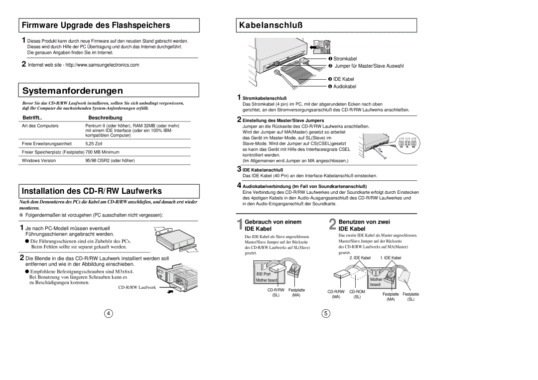 Samsung SW-208 manual Kabelanschluß, Firmware Upgrade des Flashspeichers, Installation des CD-R/RW Laufwerks 