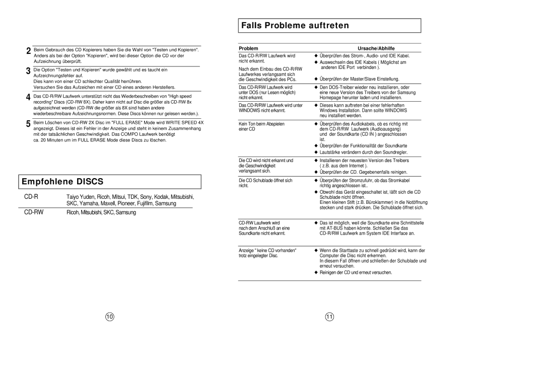 Samsung SW-208 manual Empfohlene Discs, Falls Probleme auftreten, Schublade nicht öffnen, CD-RW Laufwerk wird 