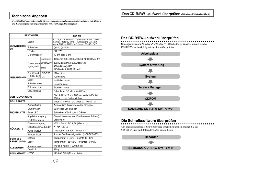 Samsung SW-208 manual Die Schreibsoftware überprüfen 