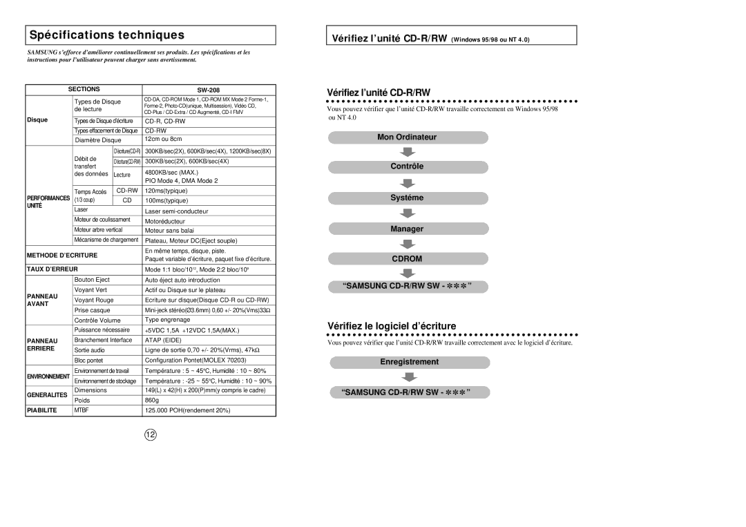 Samsung SW-208 manual Spécifications techniques, Vérifiez le logiciel d’écriture, Disque 