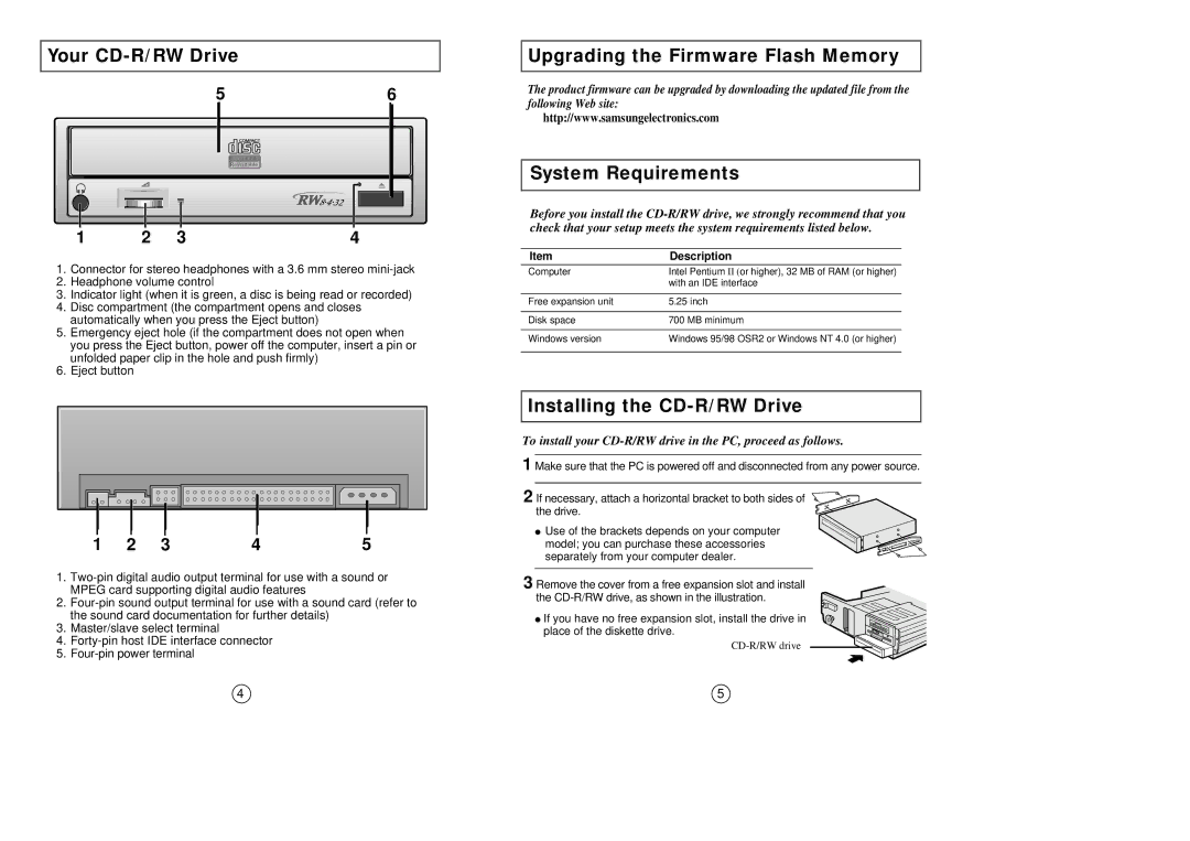 Samsung SW-208 Your CD-R/RW Drive, Upgrading the Firmware Flash Memory, System Requirements, Installing the CD-R/RW Drive 