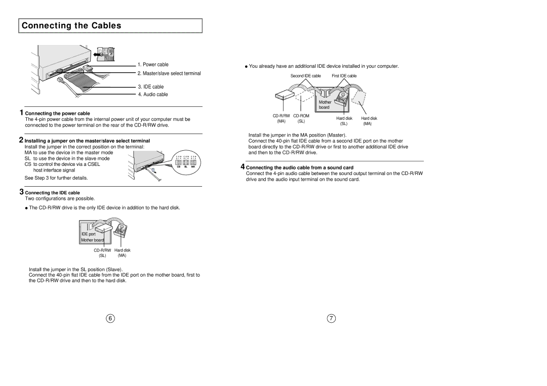 Samsung SW-208 manual Connecting the Cables, Board, Connecting the IDE cable 