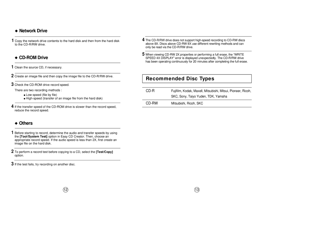 Samsung SW-208 manual Recommended Disc Types, Network Drive, CD-ROM Drive, Others 