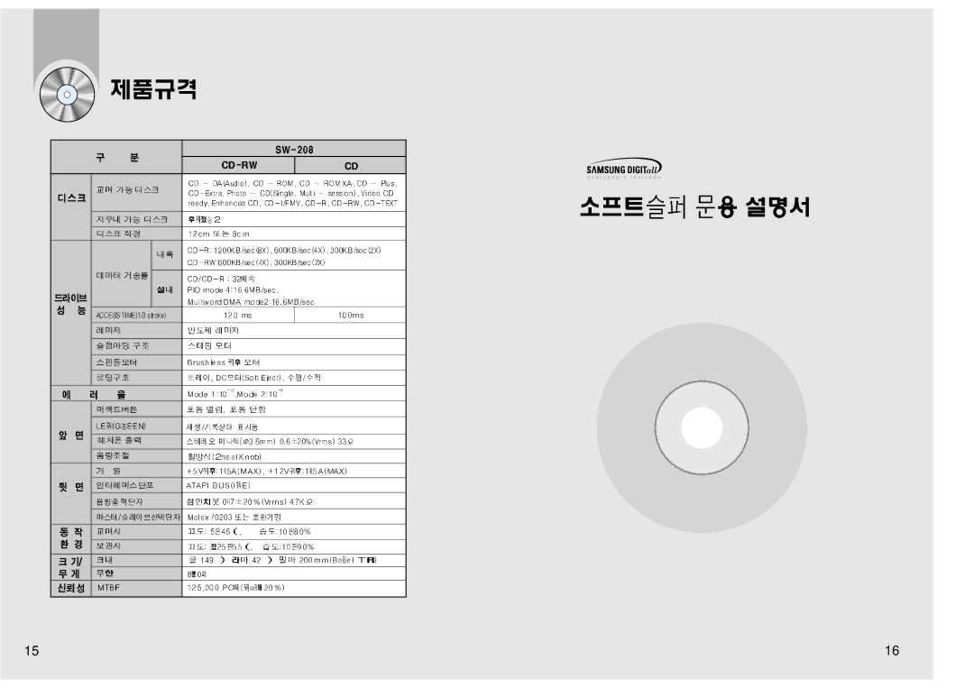 Samsung SW-208 manual 