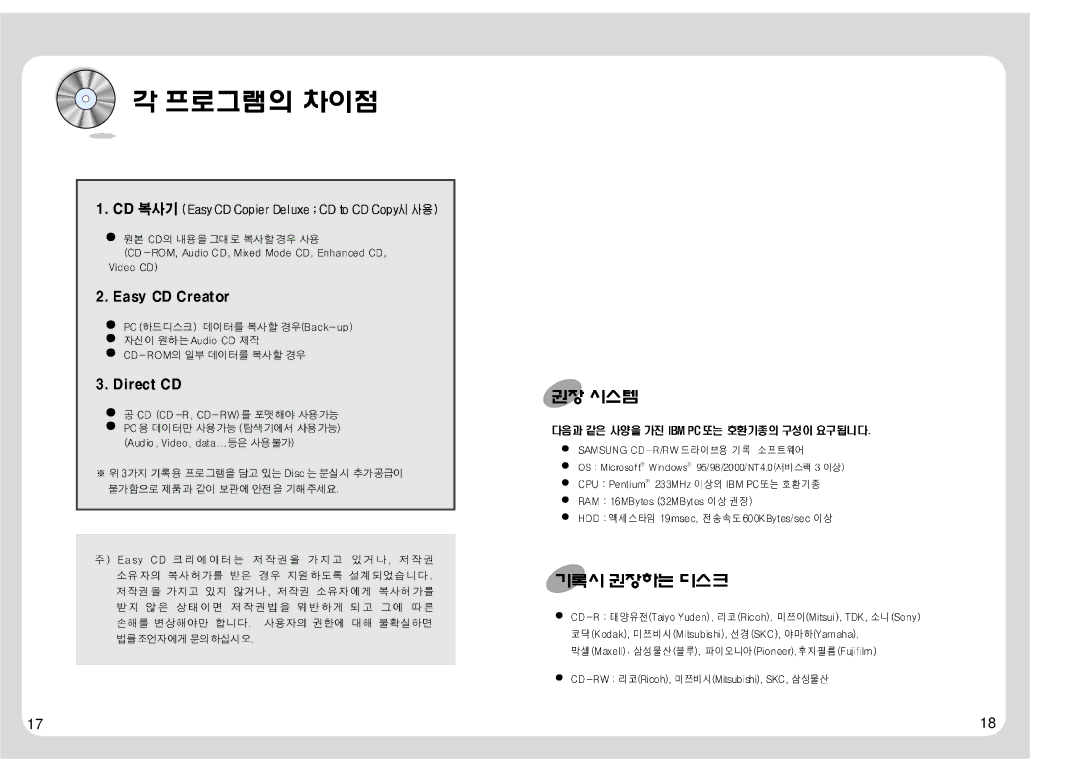 Samsung SW-208 manual 