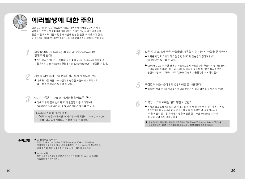 Samsung SW-208 manual 