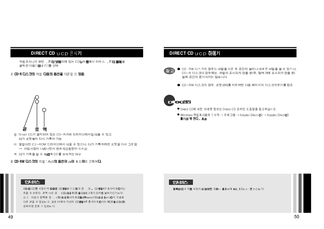 Samsung SW-208 manual 