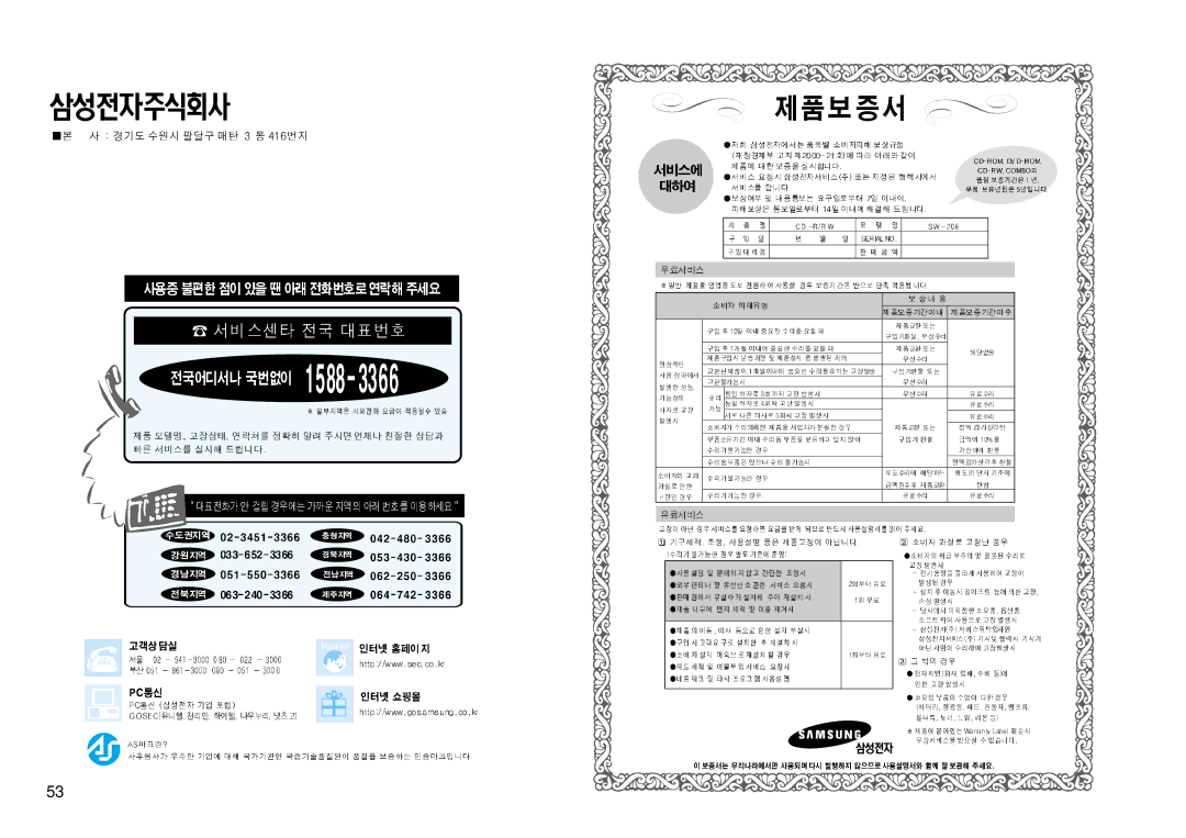 Samsung SW-208 manual 