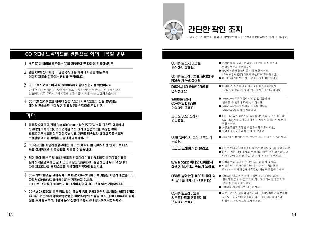 Samsung SW-208 manual 