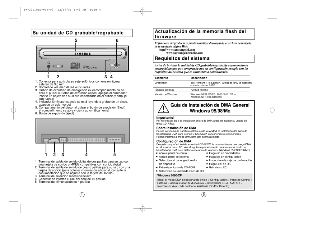 Samsung SW-224 Su unidad de CD grabable/regrabable, Actualización de la memoria flash del firmware, Requisitos del sistema 