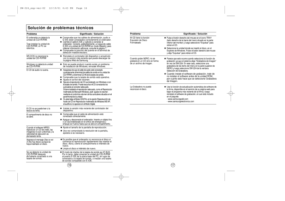 Samsung SW-224 manual Solución de problemas técnicos, De CD-R/RW, CD-R/RW después, Significado / Solución 