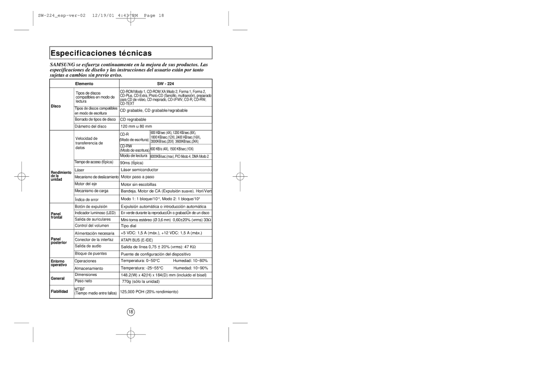 Samsung SW-224 manual Especificaciones técnicas 