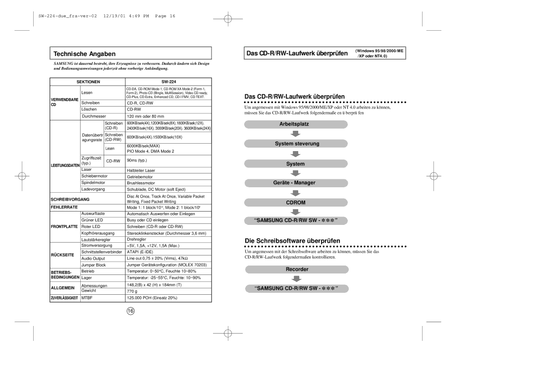 Samsung SW-224 manual Arbeitsplatz System steverung Geräte Manager, Recorder Samsung CD-R/RW SW, XP oder NT4.0 