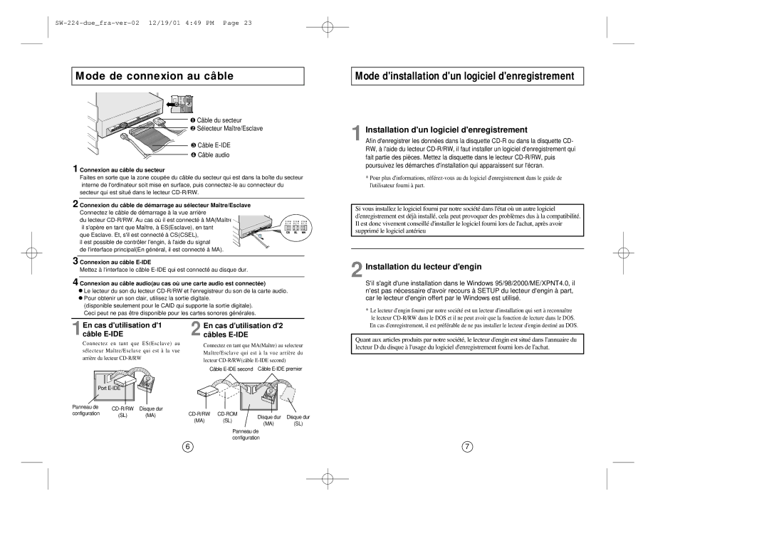 Samsung SW-224 manual Mode de connexion au câble, Connexion au câble du secteur, Connexion au câble E-IDE 