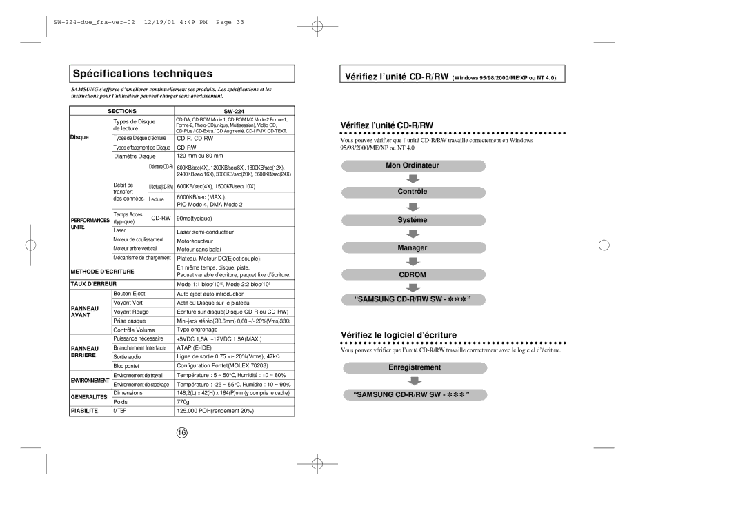 Samsung SW-224 manual Spécifications techniques, Mon Ordinateur Contrôle Systéme Manager, Enregistrement Samsung CD-R/RW SW 