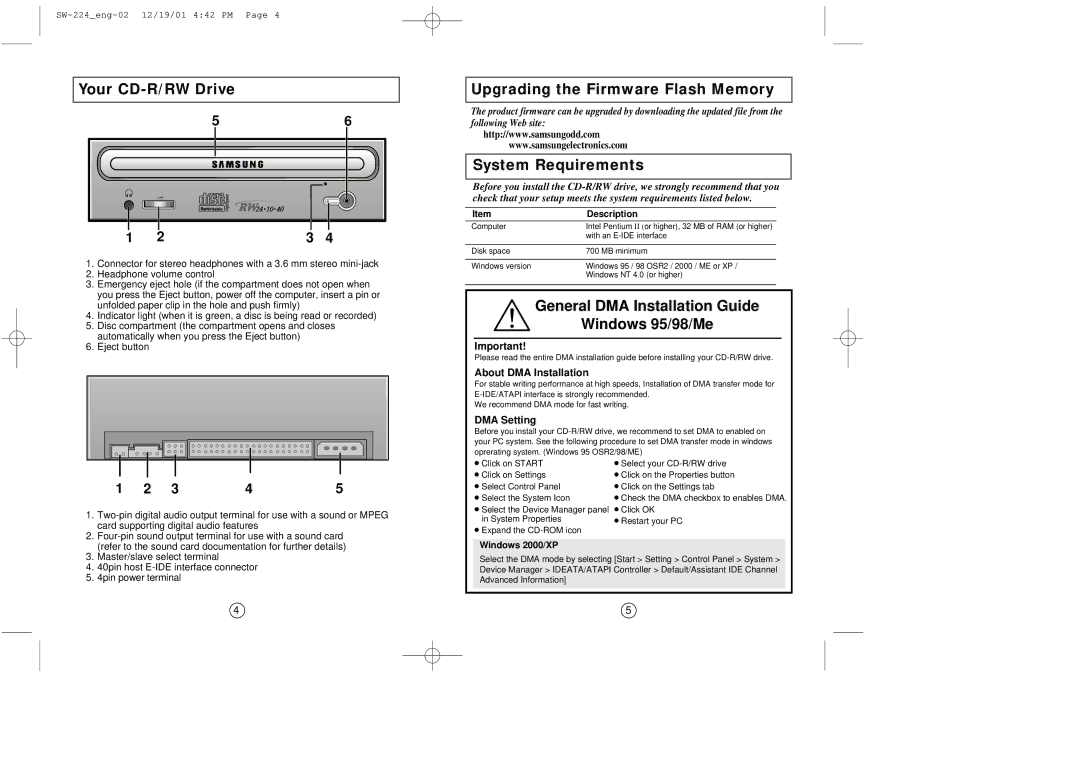 Samsung SW-224 manual Your CD-R/RW Drive, Upgrading the Firmware Flash Memory, System Requirements, About DMA Installation 