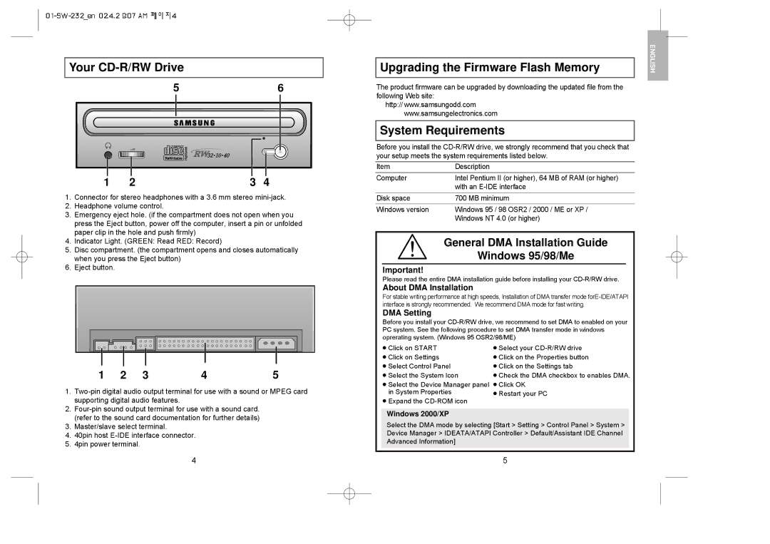 Samsung SW-232 manual Your CD-R/RW Drive, Upgrading the Firmware Flash Memory, System Requirements, Windows 2000/XP 