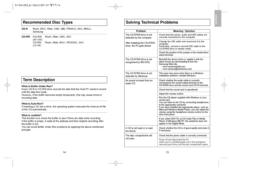 Samsung SW-232 manual Recommended Disc Types, Term Description, Solving Technical Problems 