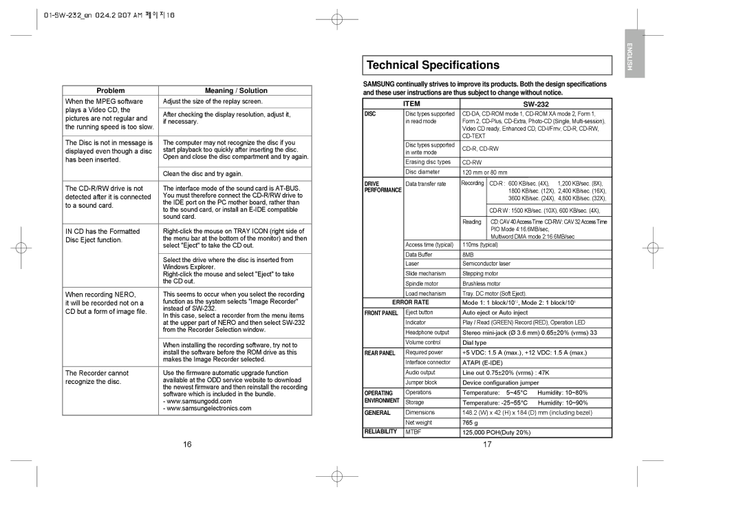 Samsung SW-232 manual Technical Specifications 