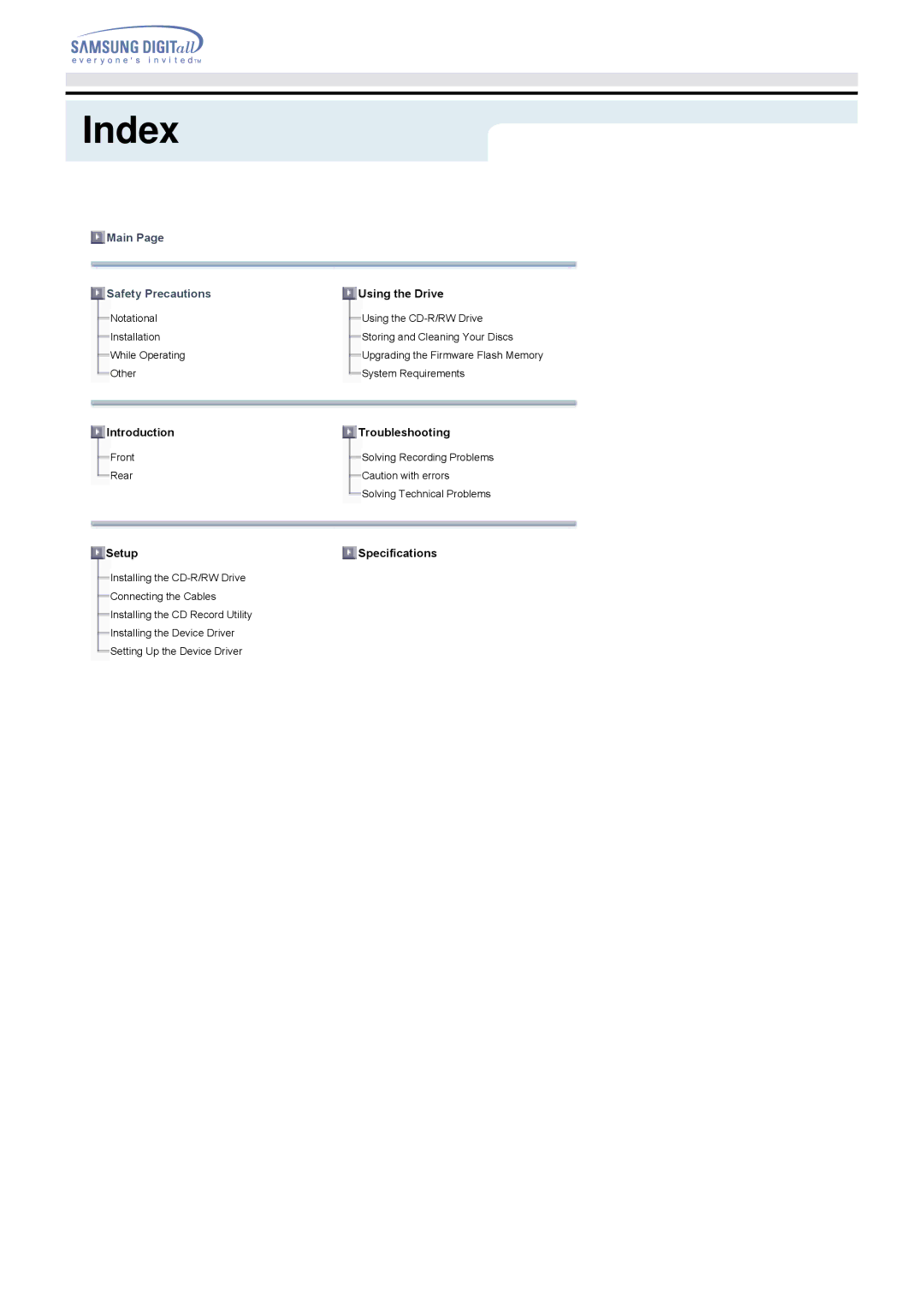 Samsung SW-248B specifications Index 