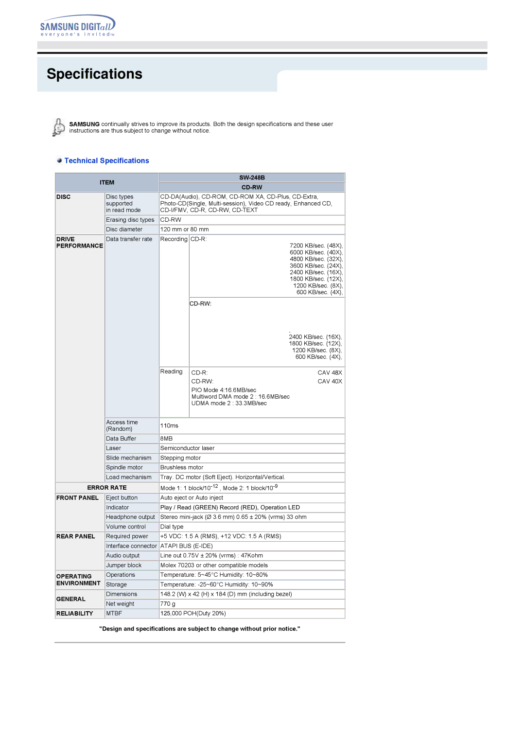 Samsung SW-248B specifications Technical Specifications 