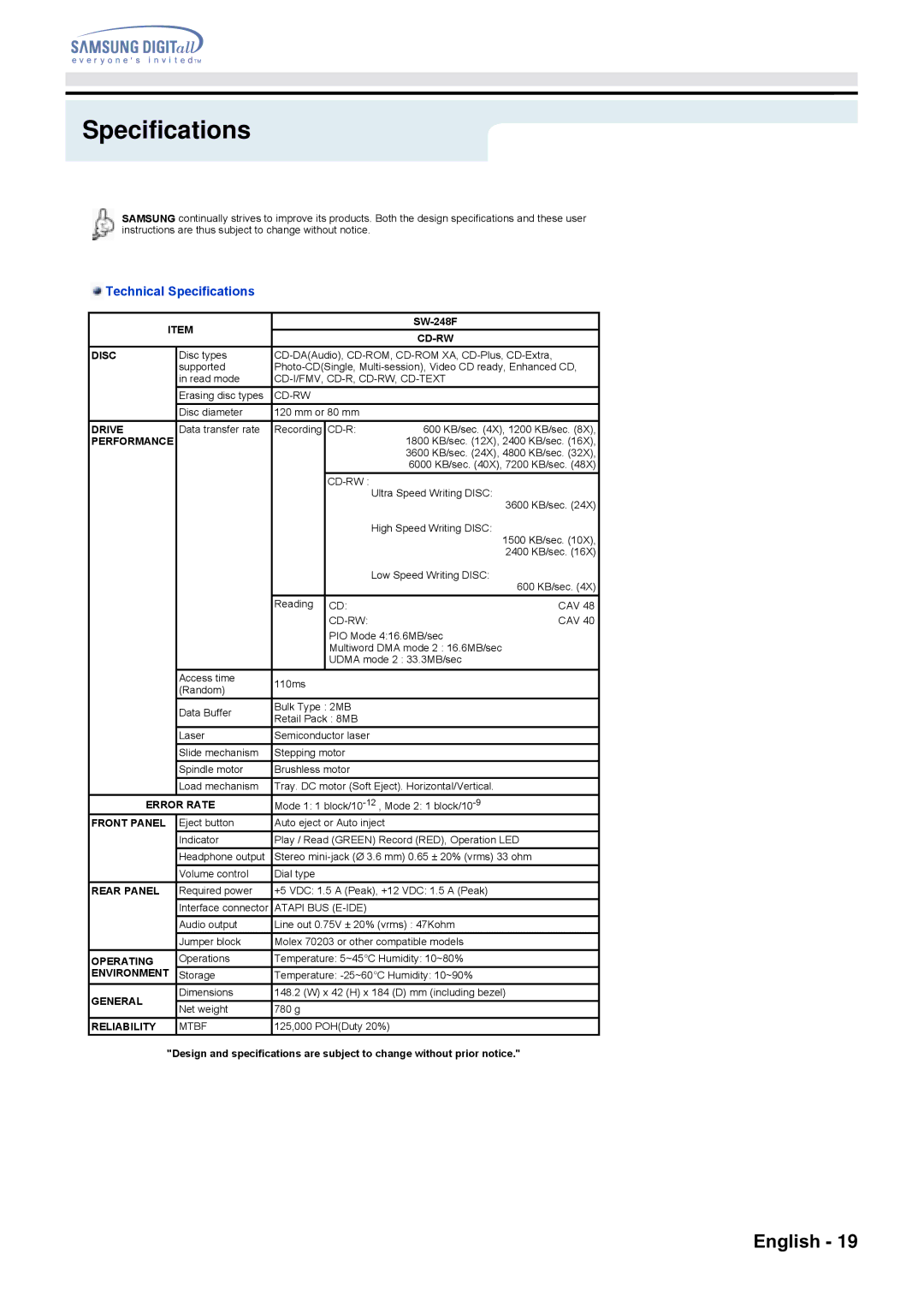 Samsung SW-248F specifications Technical Specifications 