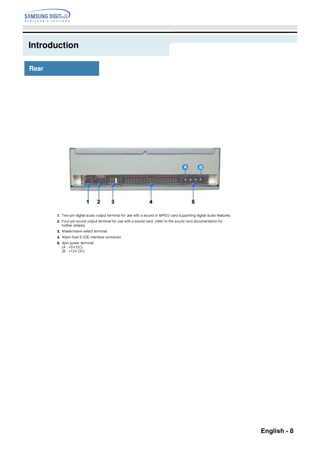 Samsung SW-248F specifications Rear 