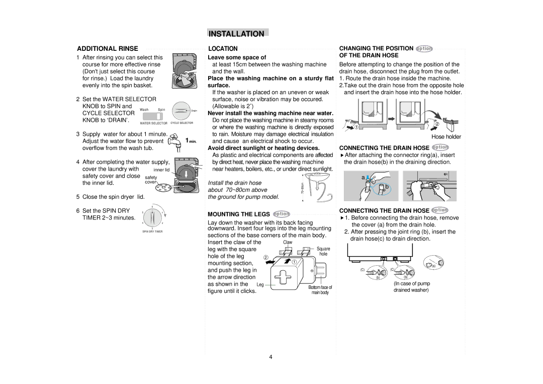 Samsung SW-T65C1(P), SW-T65A1(P), SW-T65B1(P) manual Installation, Additional Rinse 