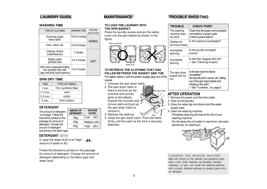 Samsung SW-T65A1(P), SW-T65B1(P), SW-T65C1(P) manual Laundry Guide Maintenance, Ting, After Operation 