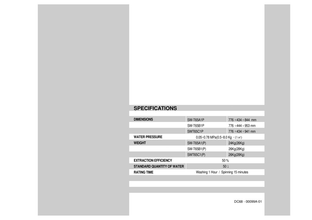 Samsung SW-T65B1(P), SW-T65A1(P), SW-T65C1(P) manual SW-T65A1P, SW-T65B1P, SWT65C1P 