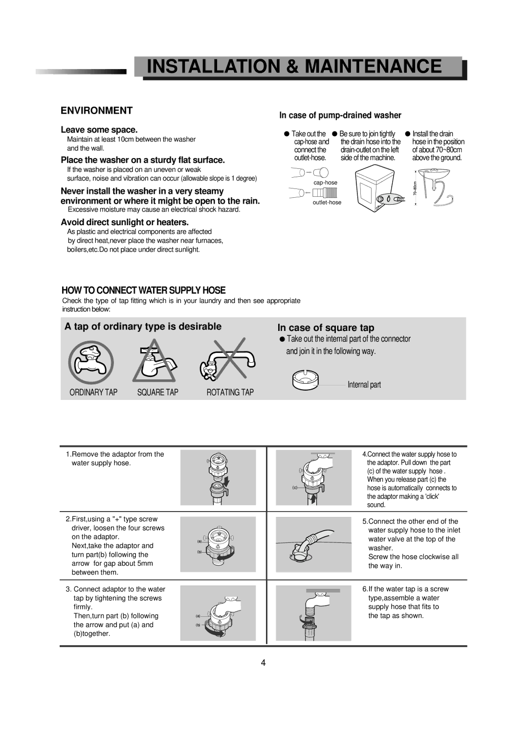 Samsung SW55APP2 manual Installation & Maintenance, Environment, HOW to Connect Water Supply Hose 