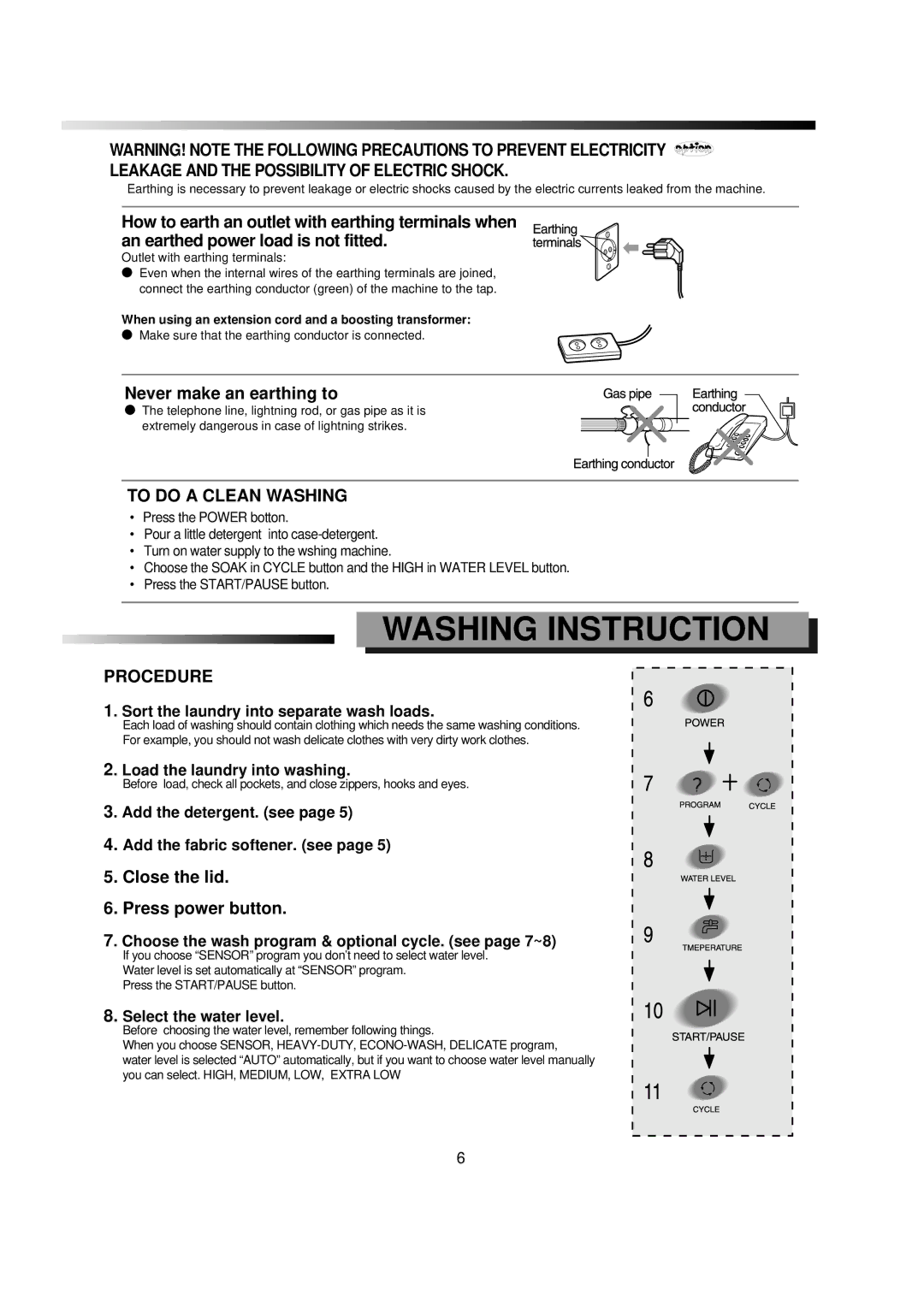 Samsung SW55APP2 manual Washing Instruction, Never make an earthing to, To do a Clean Washing, Procedure 