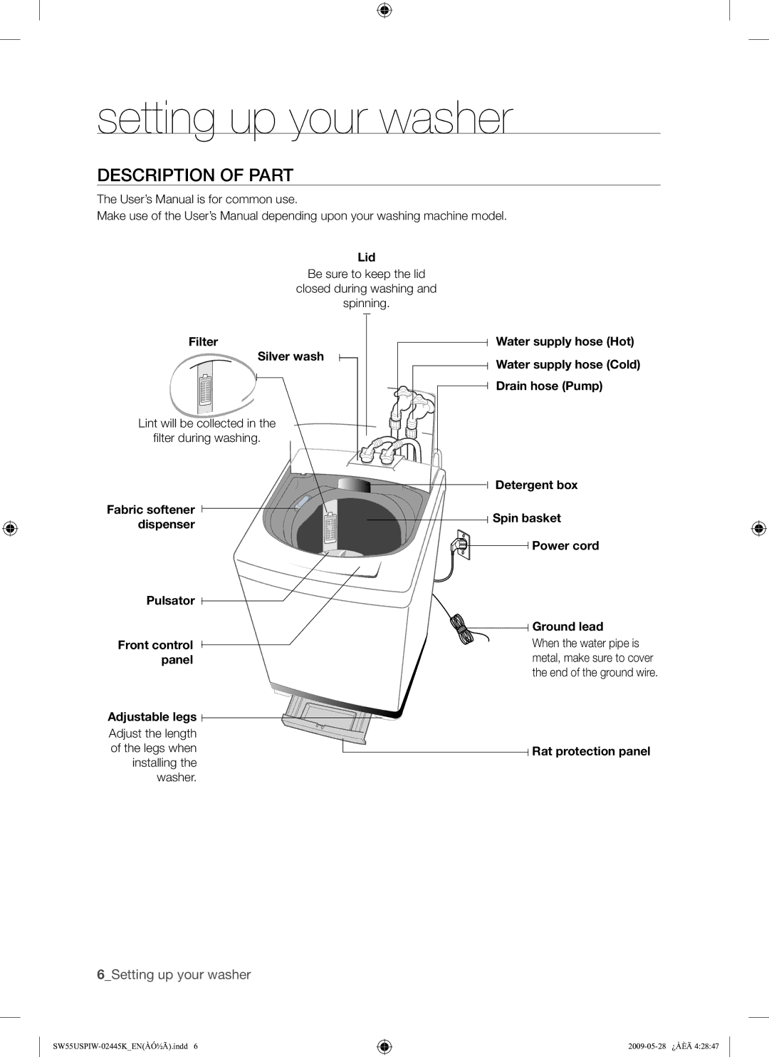 Samsung SW55USP user manual Setting up your washer, Description of Part, Lid, Filter Silver wash, Rat protection panel 