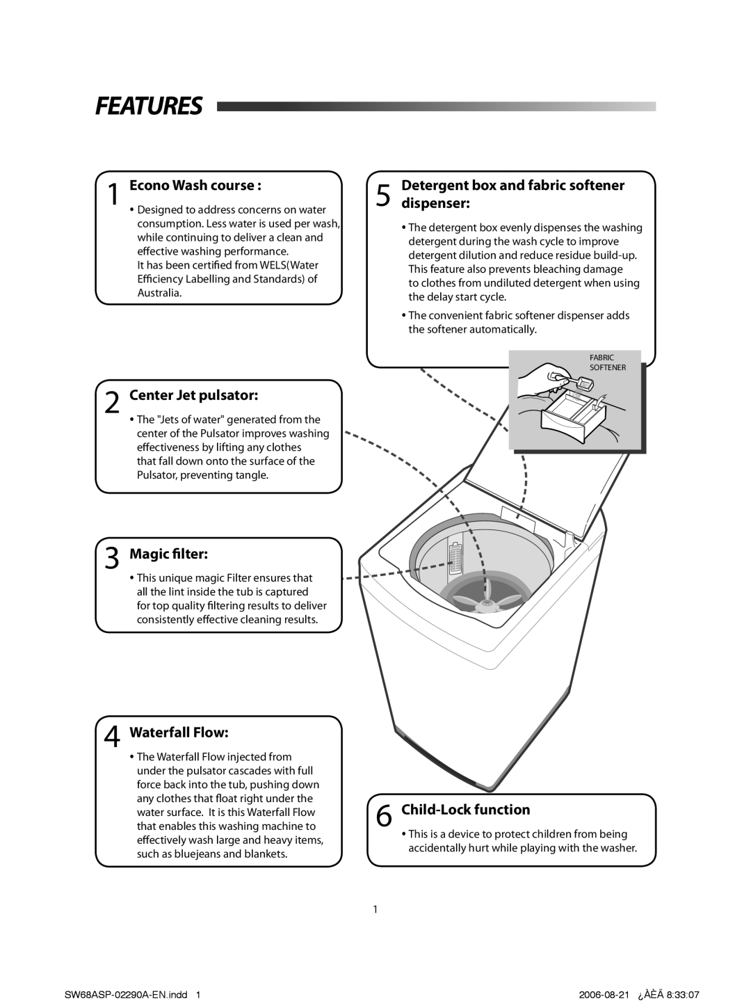 Samsung SW57APP, SW68ASP user manual Features, Econo Wash course 