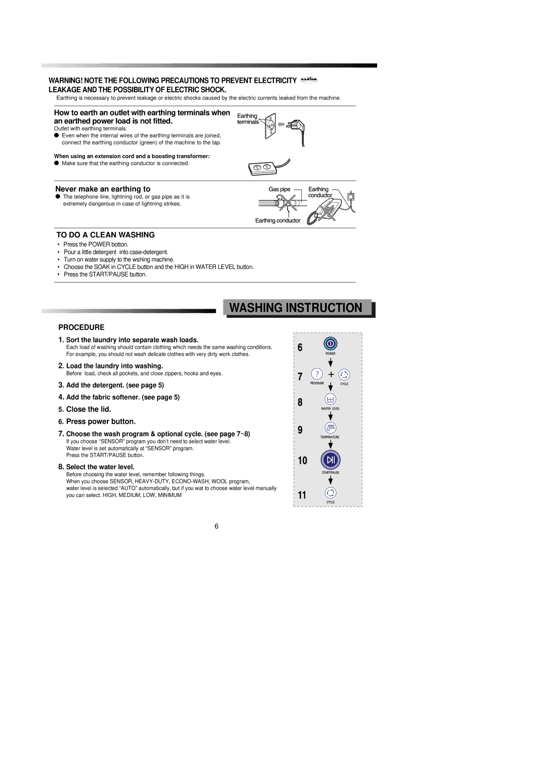 Samsung SW51ASP, SW61ASP manual Washing Instruction, Never make an earthing to, To do a Clean Washing, Procedure 