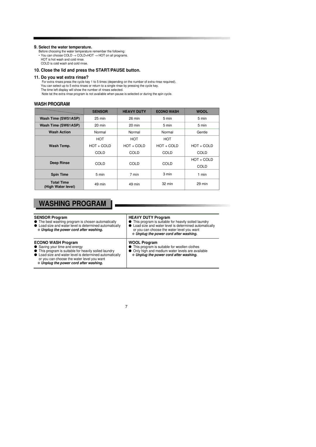 Samsung SW61ASP, SW51ASP Washing Program, Wash Program, Select the water temperature, Sensor Program Heavy Duty Program 