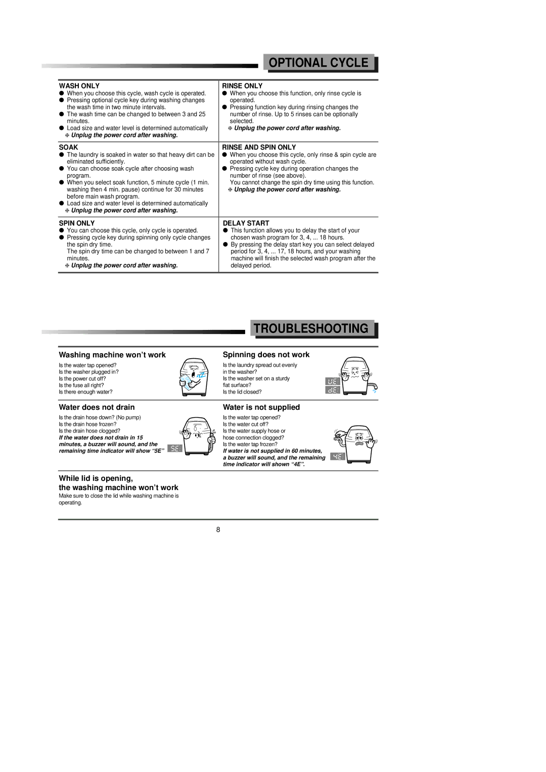 Samsung SW51ASP, SW61ASP manual Troubleshooting, Washing machine won’t work, Water does not drain, Water is not supplied 