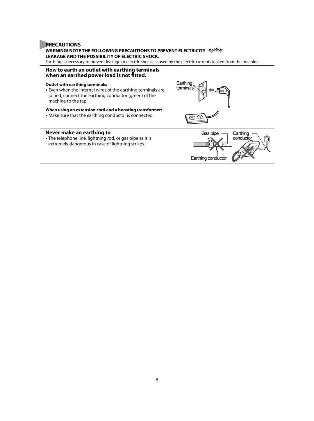 Samsung SW52ASP, SW62ASP user manual Precautions, Never make an earthing to, Outlet with earthing terminals 