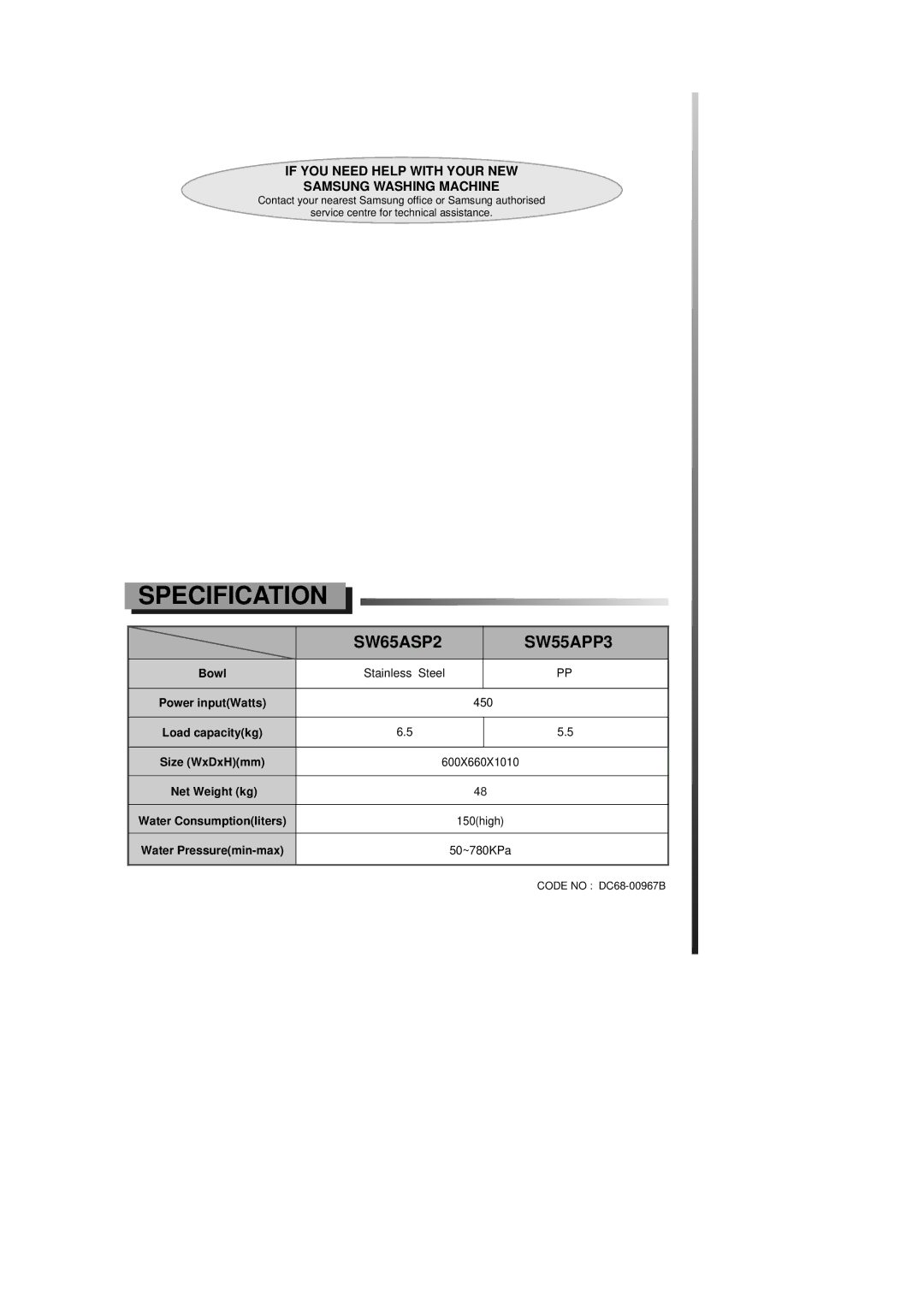 Samsung SW56APPI, SW65ASP2, SW55APP3 specifications Specification, If YOU Need Help with Your NEW Samsung Washing Machine 